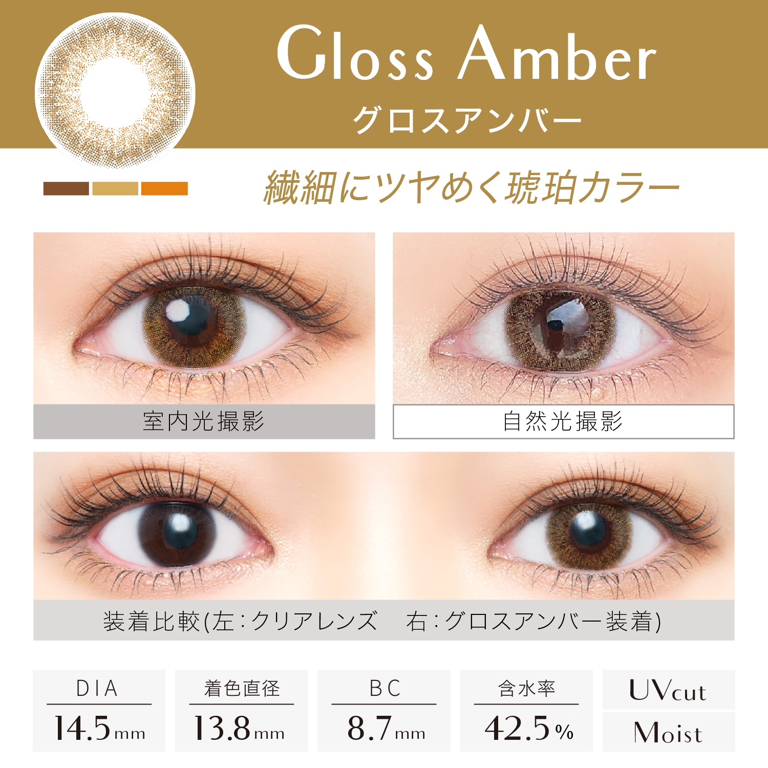 Gloss Amber